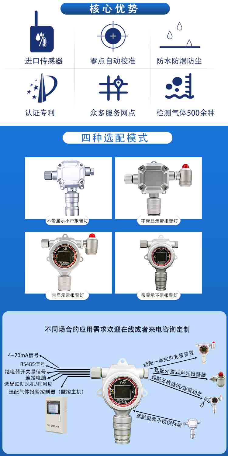 固定在線式甲烷檢測報警儀