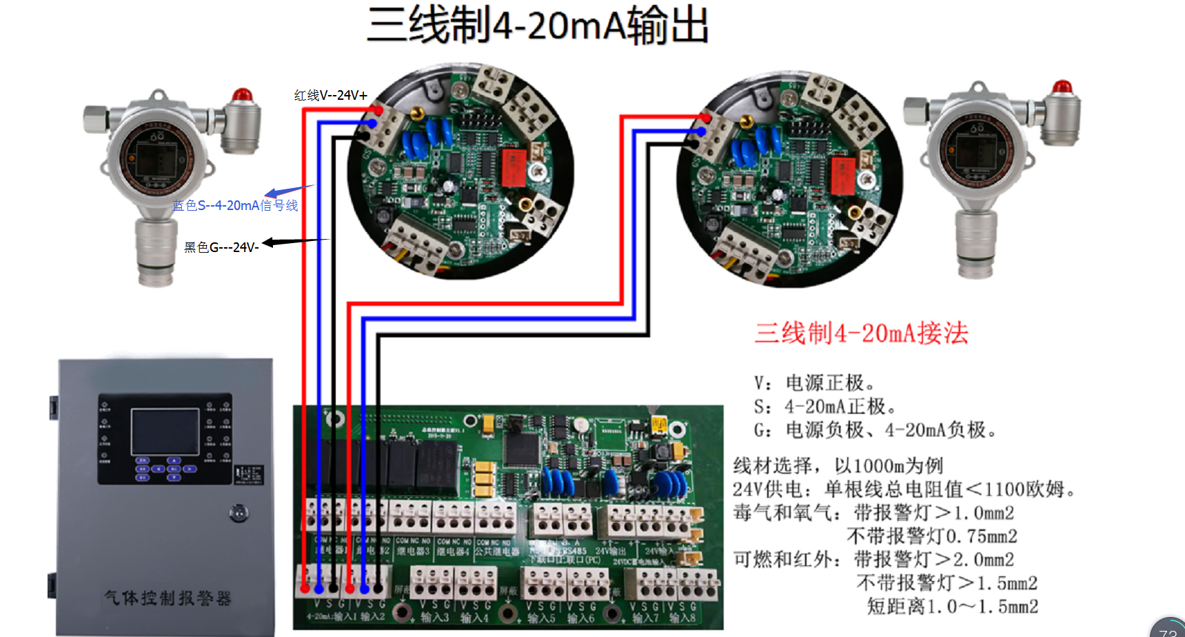 有毒氣體檢測儀三線制4-20mA接線方法